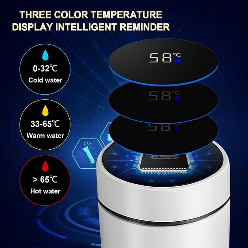 🎅🎁Christmas Special🎁🎅Stainless steel lettering intelligent temperature control insulation cup